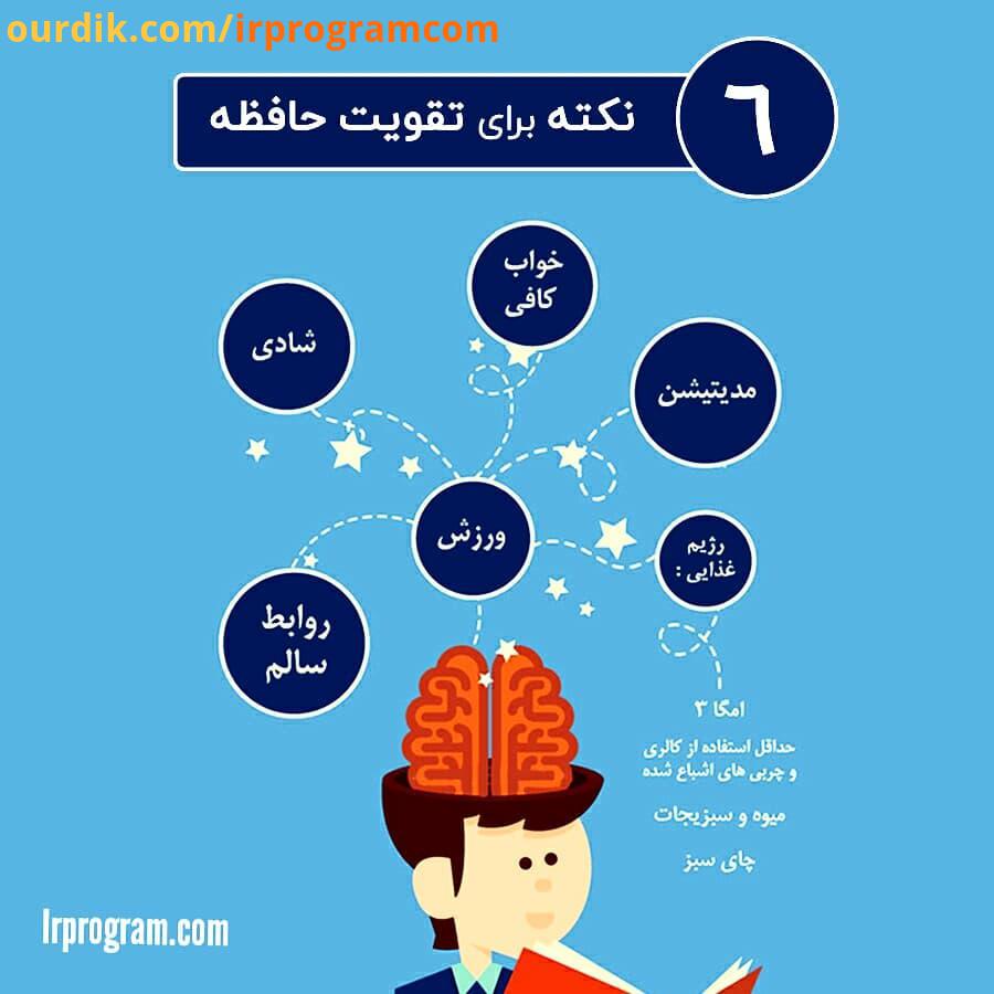 روش ها نکات تقویت حافظه irprogram irprogramcom improvement آی آر پروگرم تقویت حافظه
