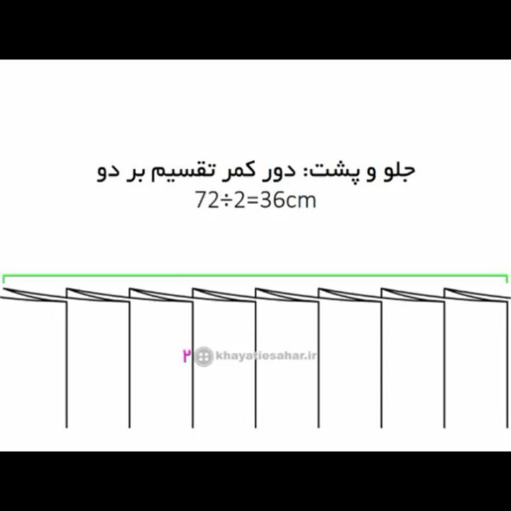 تا مقدار پارچه مورد نظر رو بدونین جای دوخت دوطرف فرمول همینه موفق باشید