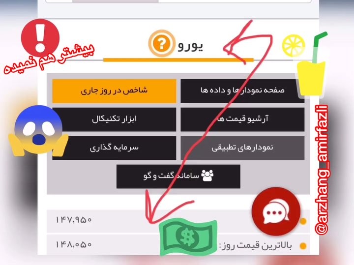 هر یورو ٢٠٠ تا تک تومنی ارزونتره واااای تازه ١٦٠ ٠٠٠ تومن هم کار مزد گرفتن یعنی ٦٠ ٠٠٠ تومن هم تو با