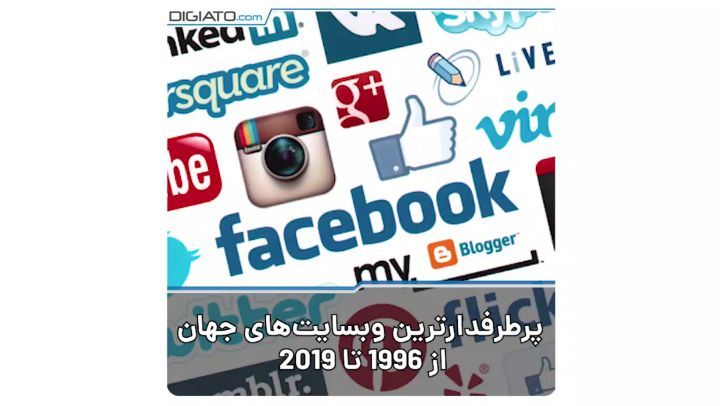 نگاهی به پرطرفدارترین وبسایت های دنیا از سال 1996 تا 2019 در این ویدیو شاهد پیشرفت سایت هایی همچون