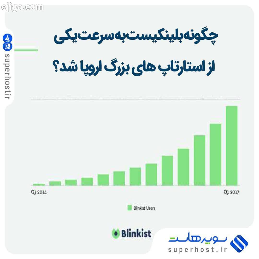 با اپلیکیشن یادگیری بلینکیست می توانید در مدت زمان دقیقه یا کمتر درس های کلیدی کتاب های غیر داستانی