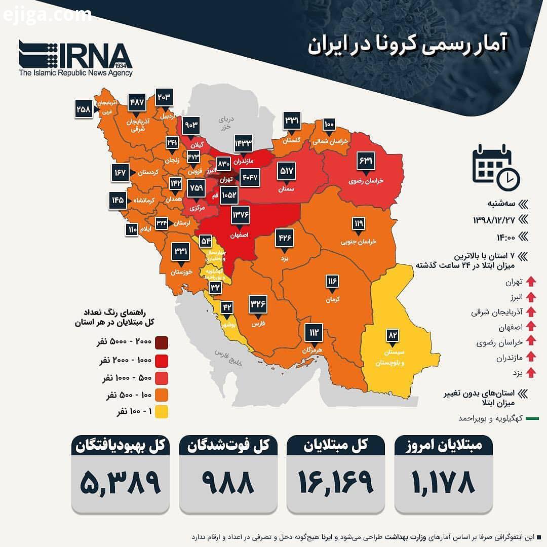 آمار رسمی کرونا در ایران سه شنبه ٢٧ اسفند ١٣٩٨ ساعت :٠٠ اینترنال اینترنال نیوز کرونا کروناویروس ای