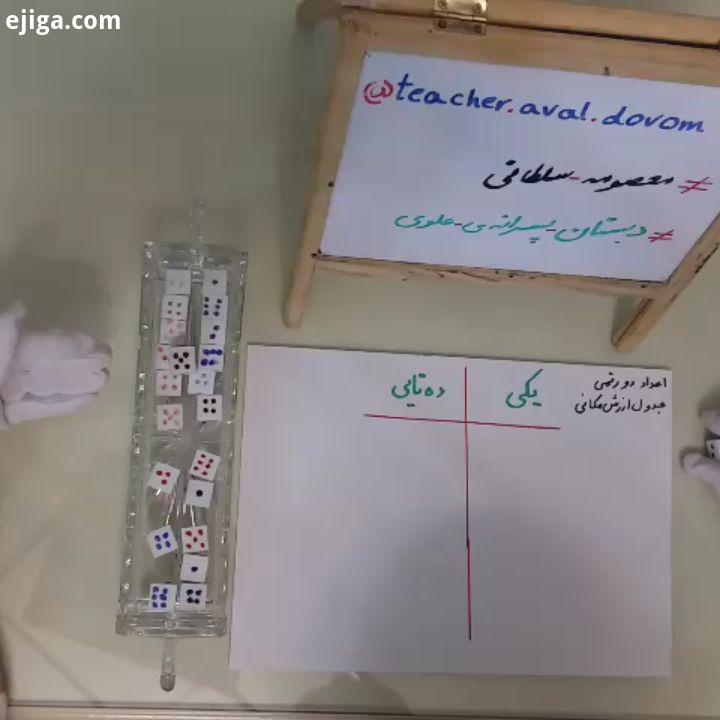 به کمک تاس اعداد ، اعداد دو رقمی بسازیم با هر بار انداختن تاس چند عدد دو رقمی می توان ساخت جدول ارزش