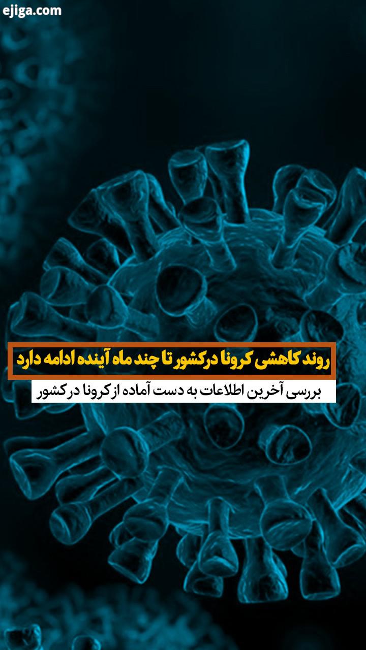 بررسی روند اشاعه کرونا در ایران بر اساس ارائه آمارها مبتلایان فوت ناشی از کرونا در کشور اعلام می
