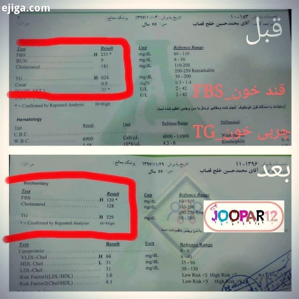 نتیجه جوپار کلاسیک در مدت دوماه بر روی قند خون چربی خون..چی فوق العاده تره این میتونه باشه که بدون