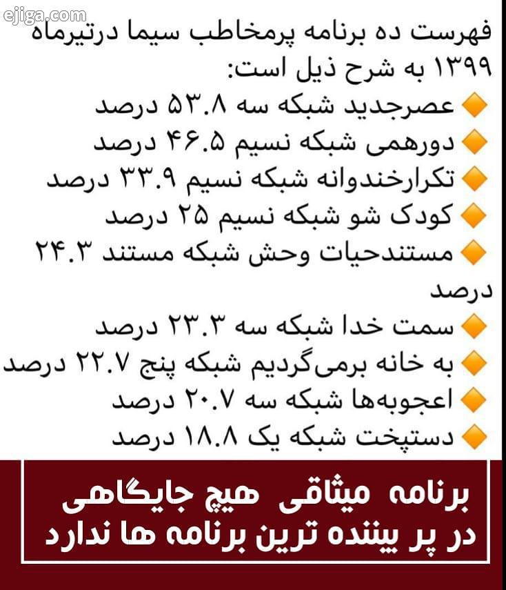 برنامه فوتبال برتر میثاقی برای چندمین ماه متوالی حتی تو ده برنامه پر بیننده صداوسیما هم جا نگرفت