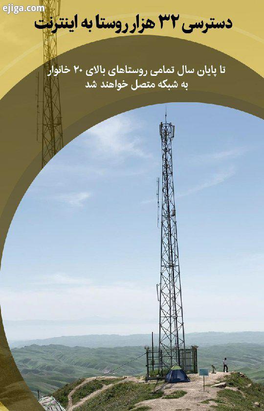 تا پایان امسال تمام روستاهای بالای ۲۰ خانوار کشور به شبکه اینترنت متصل خواهند شد ایرنا ایرنا۲۴ این