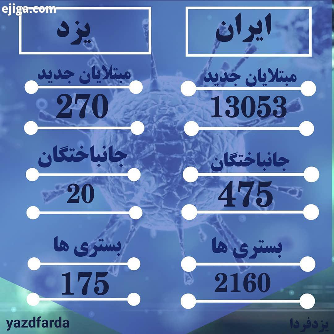یزدفردا کرونا کرونا ویروس کرونا در ایران کرونا در یزد ویروس کرونا ویروس کوید۱۹ کوید ۱۹ کوید19 yazdfa