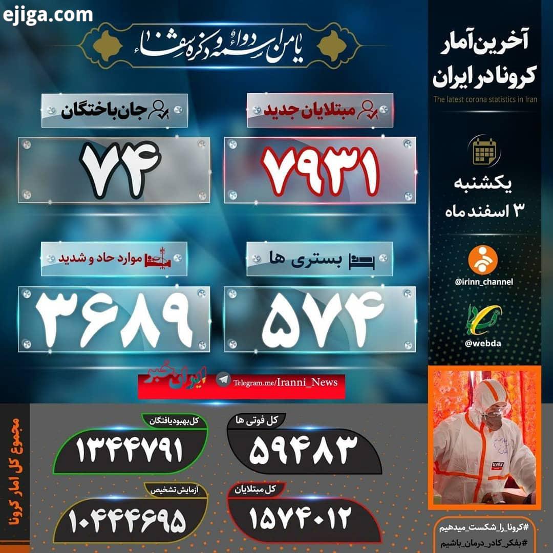 خبر هامون با جان باختن 74 تن از هموطنان مبتلا به کووید19 در شبانه روز گذشته، مجموع فوتی های این بیما