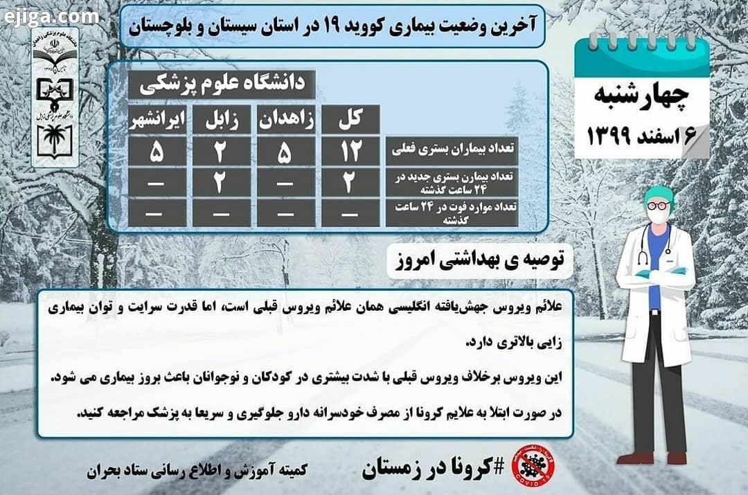خبر هامون هشدار افزایش تعداد افراد بستری در شمال سیستان وبلوچستان آخرین آمار کرونا در کشور اینفوگراف