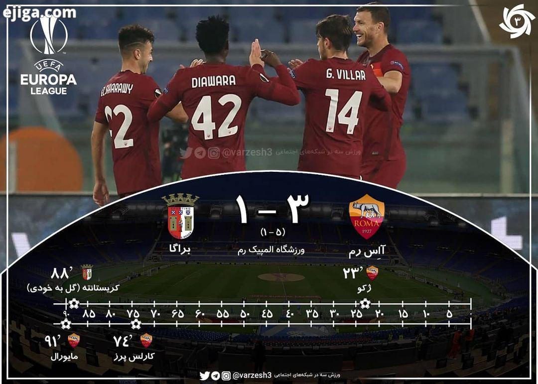 پیروزی صعود گرگ ها به مرحله بعدی لیگ اروپا2021 varzesh3 sport ورزش۳ ورزش سه