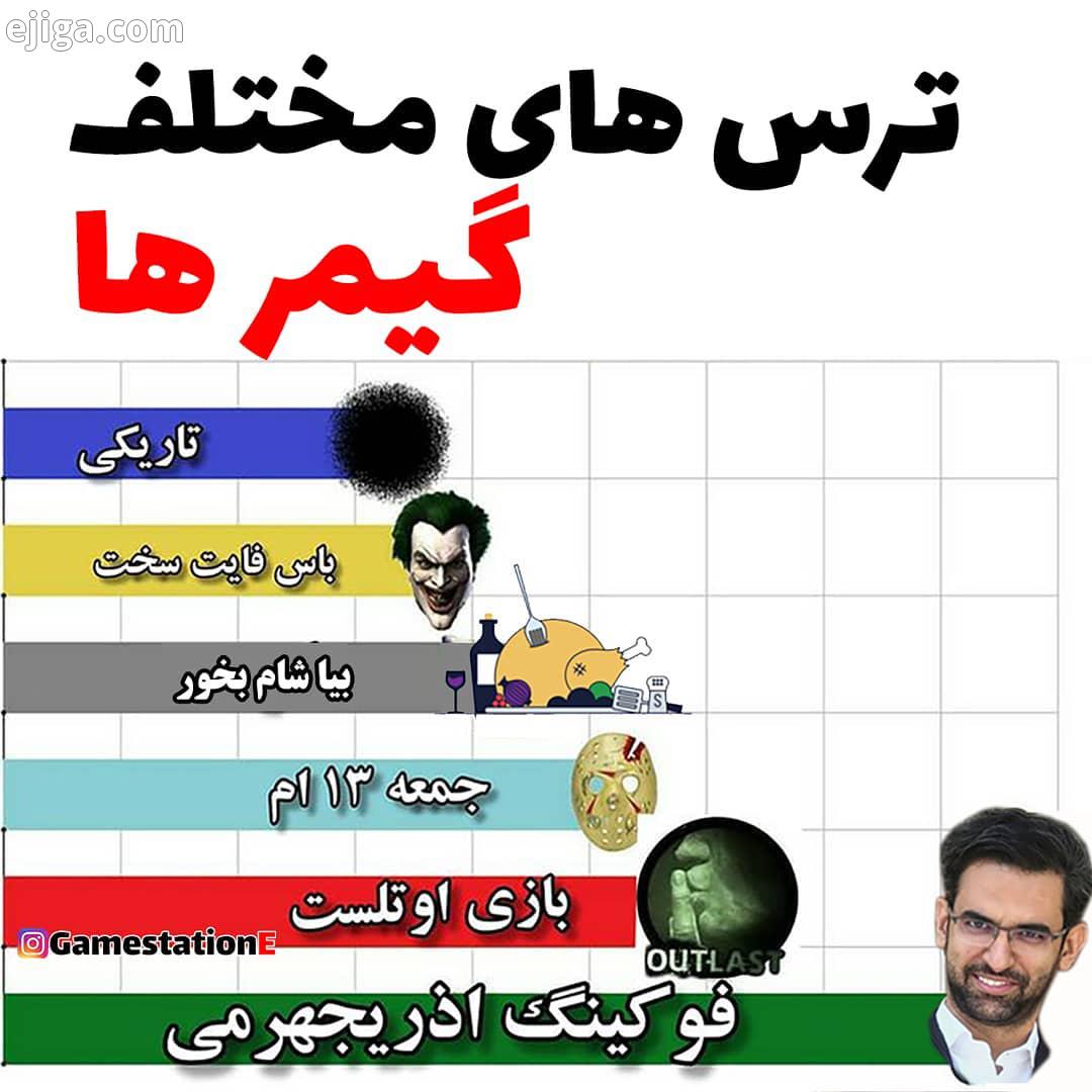 هر کی موافقه بلایکه از اوتلست ترسناک تره پستای خفن قبلیم ببین حتما پانوشت :تازه سال دیگه اینترنت گرو
