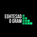 Eghtesadogram